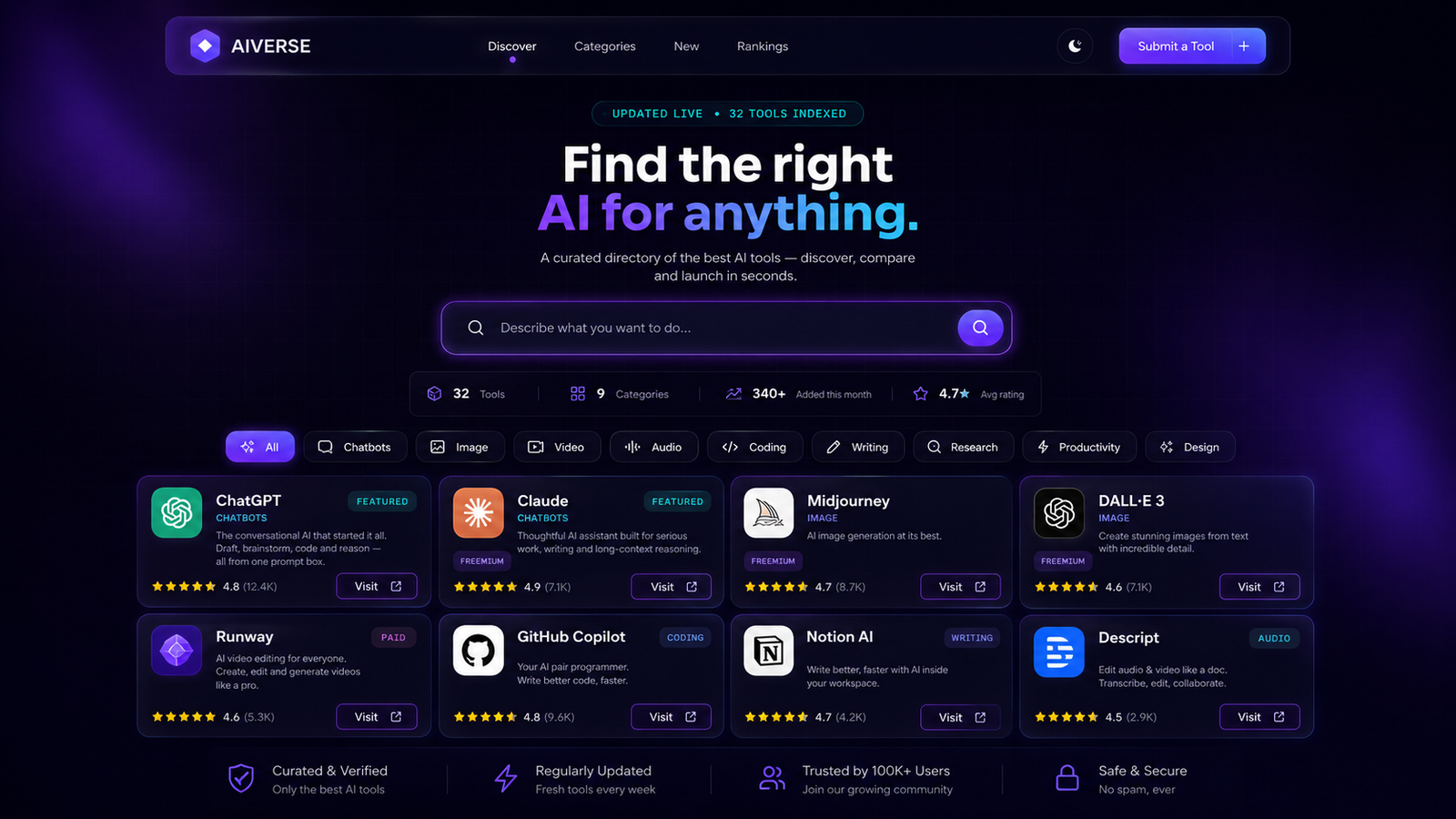 AI Tool Directory