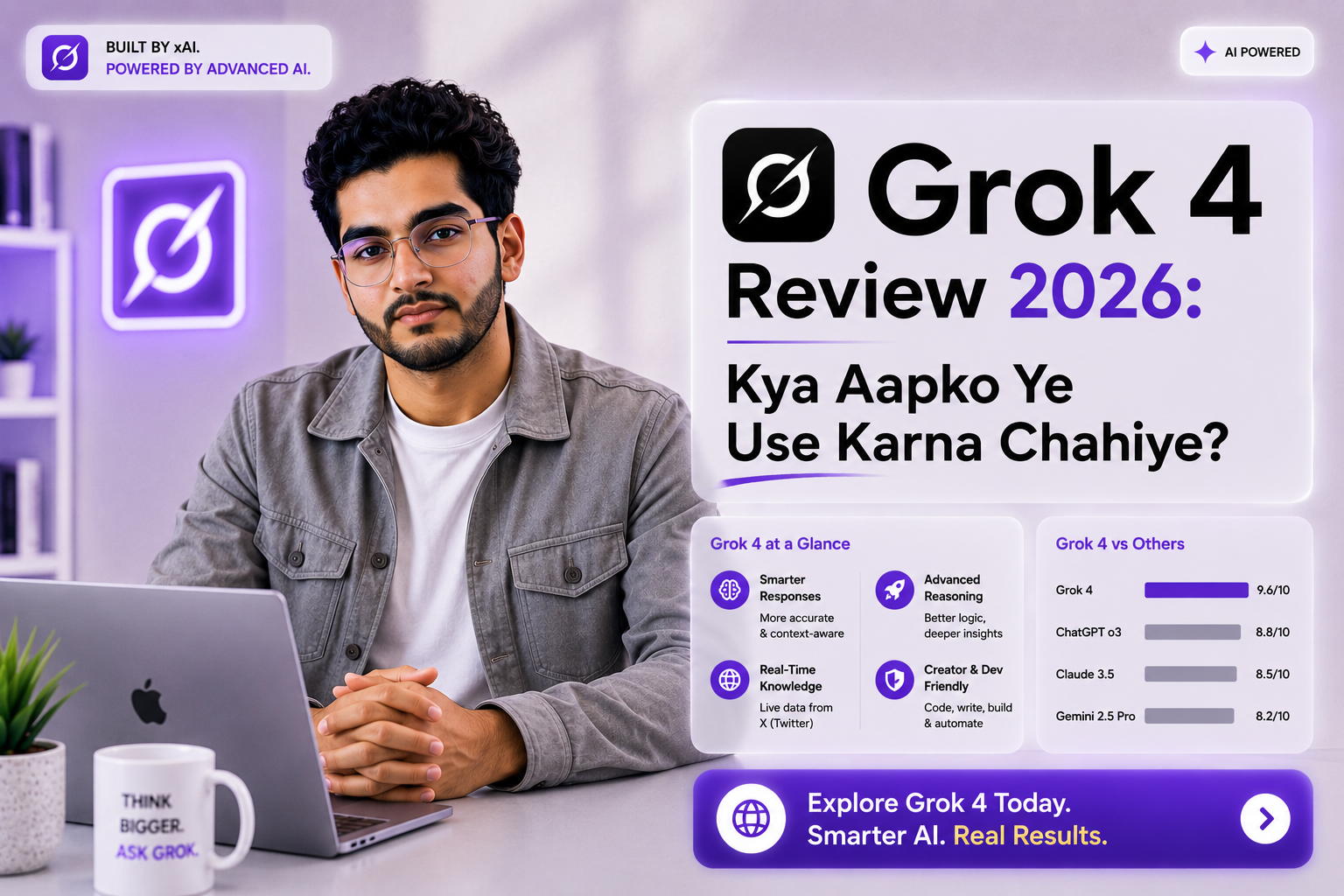 Grok 4 Review 2026: Kya Aapko Ye Use Karna Chahiye?