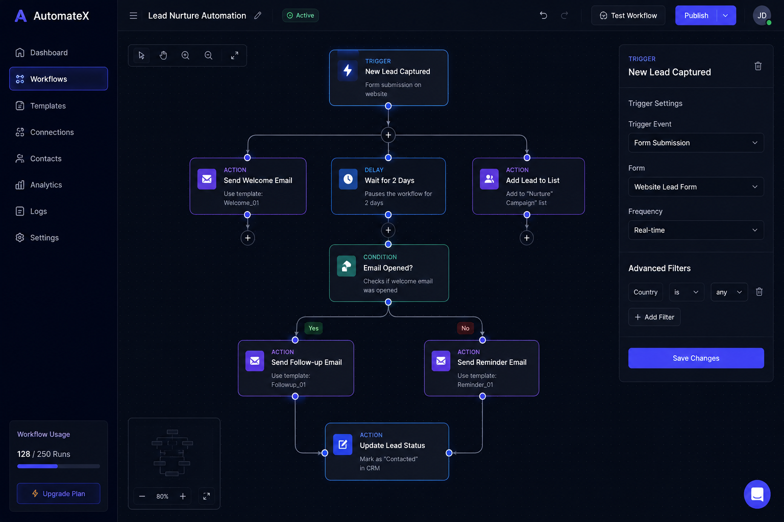 Automation Workflow